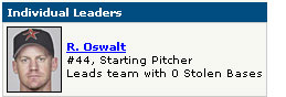 oswaltsb.jpg
